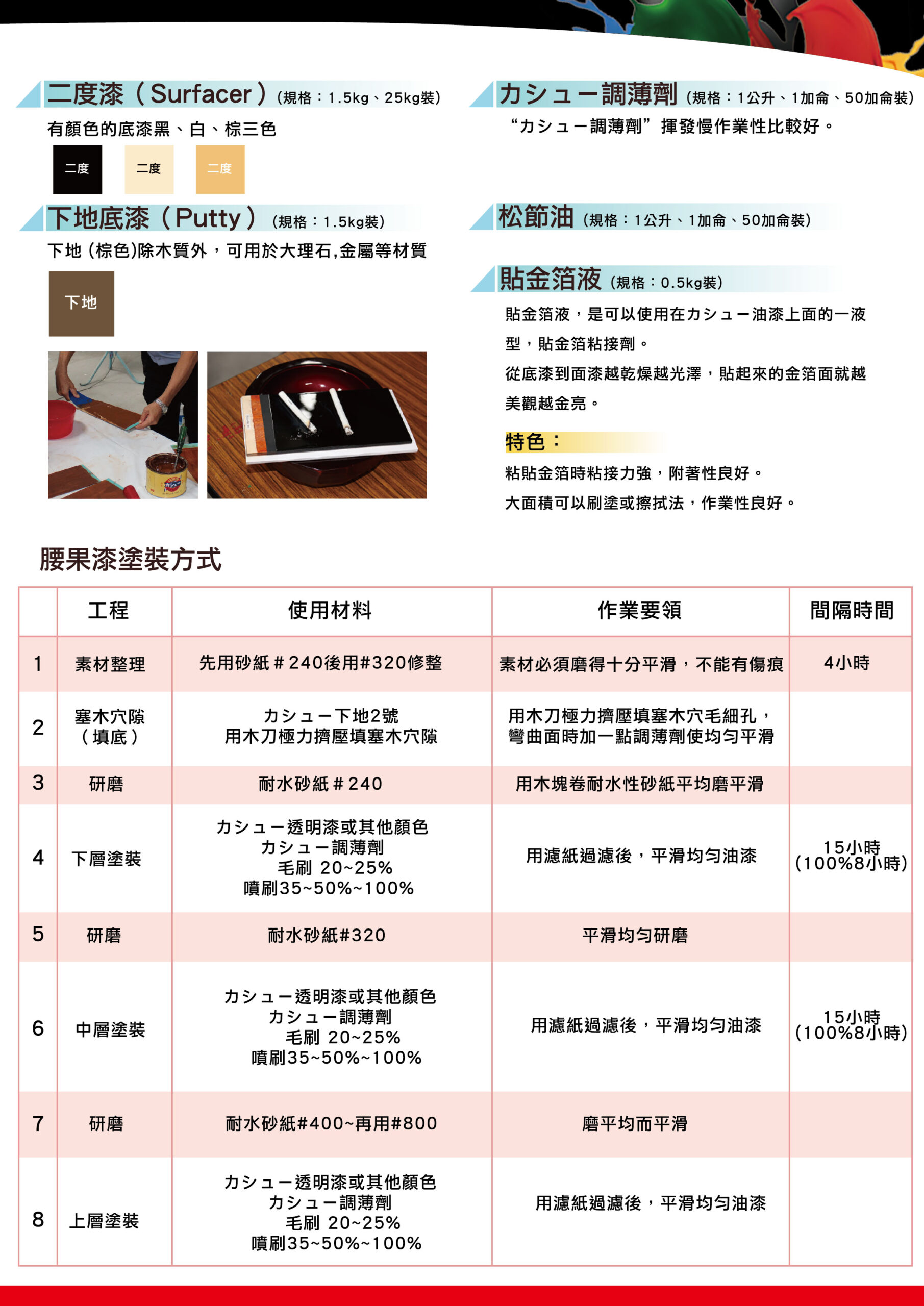 Cashew腰果漆介紹02
